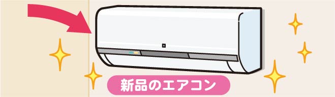 新品エアコンの取り付け工事